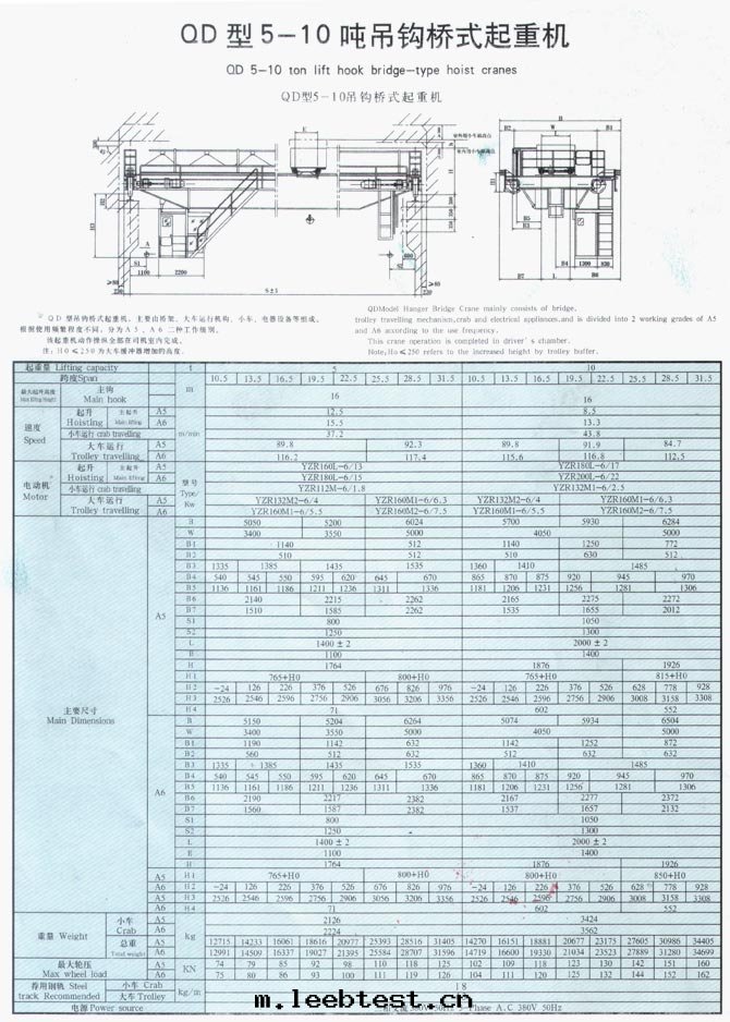 QD型5-350吨(dūn)吊鈎橋(qiáo)式起(qǐ)重(zhòng)機(jī)