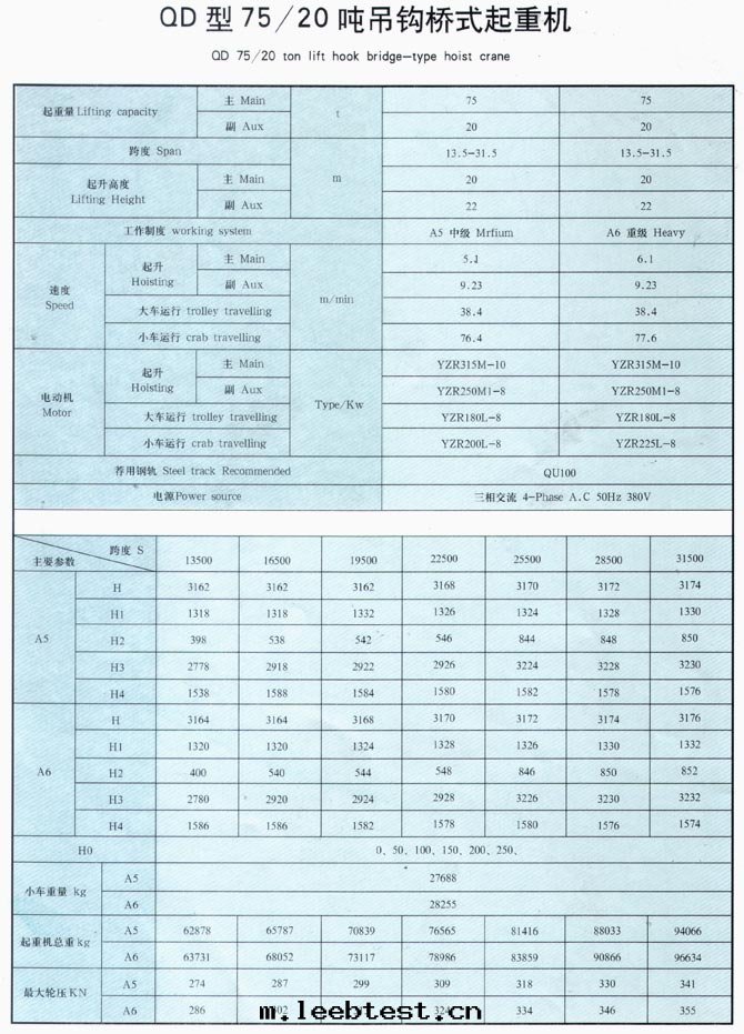 QD型5-350吨(dūn)吊鈎橋(qiáo)式起(qǐ)重(zhòng)機(jī)
