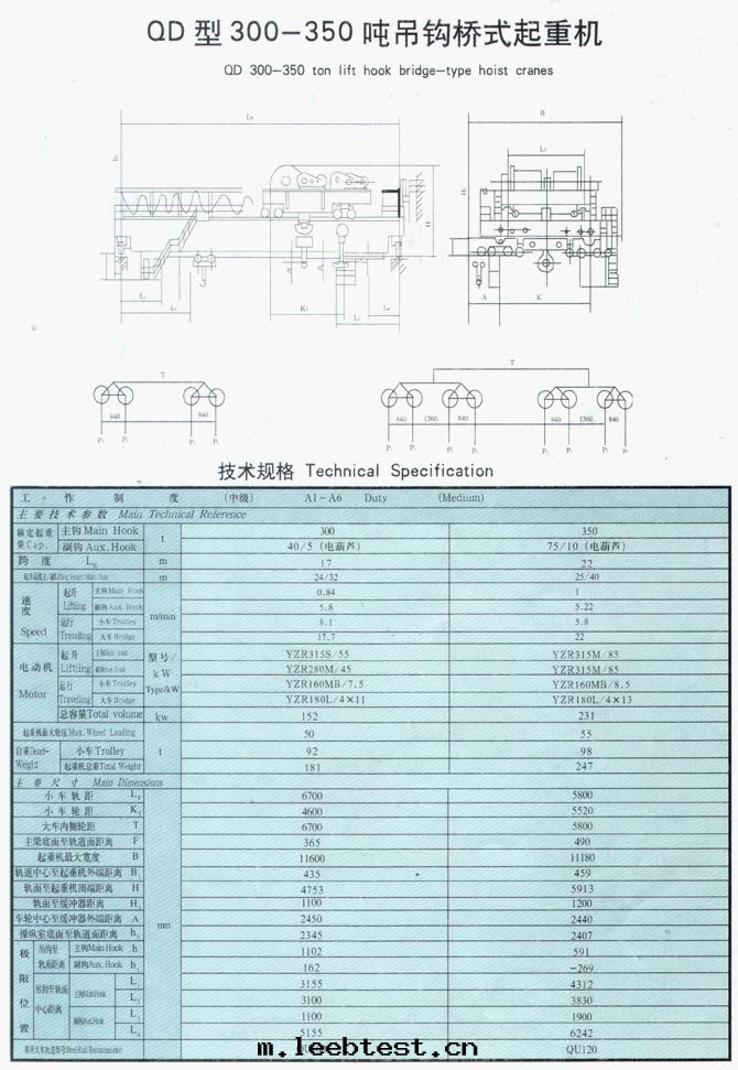 QD型5-350吨(dūn)吊鈎橋(qiáo)式起(qǐ)重(zhòng)機(jī)