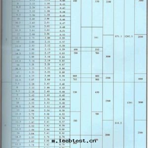 LDA型1-30吨(dūn)電(diàn)动單梁橋(qiáo)式起(qǐ)重(zhòng)機(jī)