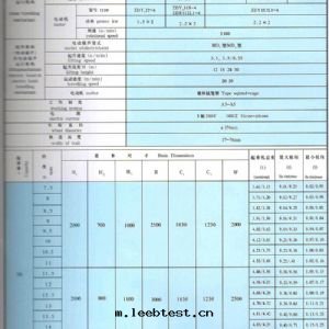 LDA型1-30吨(dūn)電(diàn)动單梁橋(qiáo)式起(qǐ)重(zhòng)機(jī)