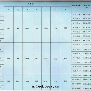 LDA型1-30吨(dūn)電(diàn)动單梁橋(qiáo)式起(qǐ)重(zhòng)機(jī)