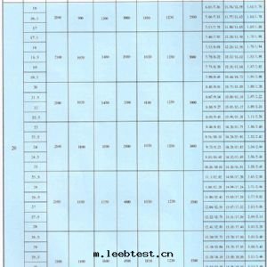 LDA型1-30吨(dūn)電(diàn)动單梁橋(qiáo)式起(qǐ)重(zhòng)機(jī)