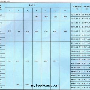 LDA型1-30吨(dūn)電(diàn)动單梁橋(qiáo)式起(qǐ)重(zhòng)機(jī)